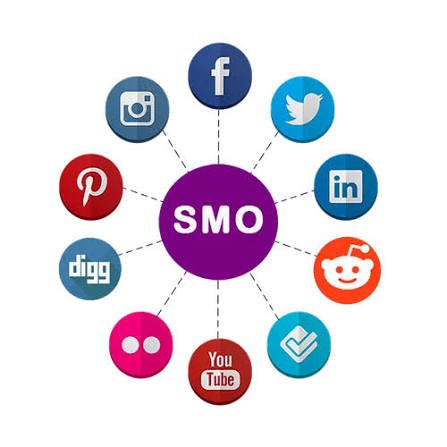 What is SMO - Digital India Solutions